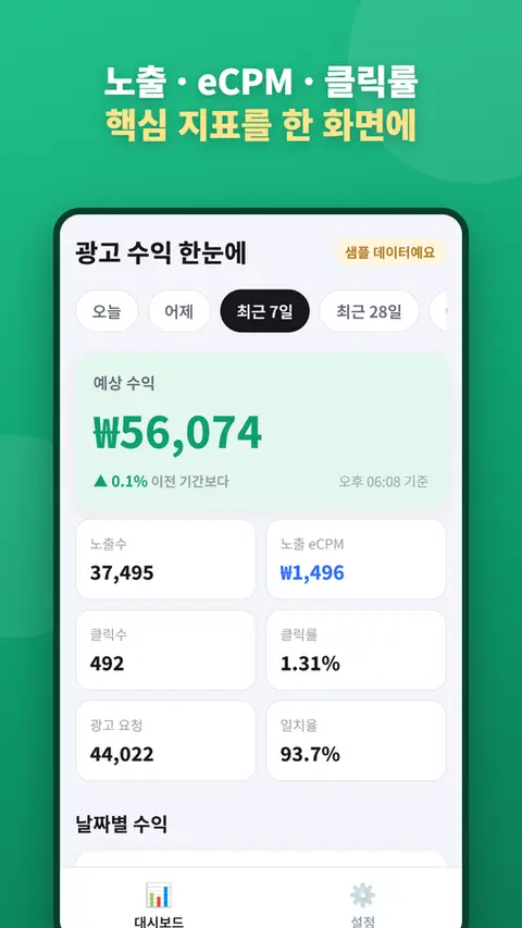 광고 수익 한눈에 — 핵심 지표를 한 화면에
